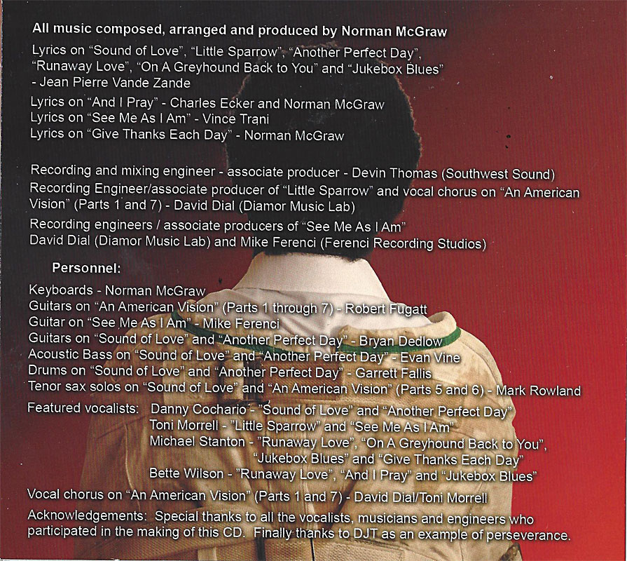 Liner Notes for Voices In My Head